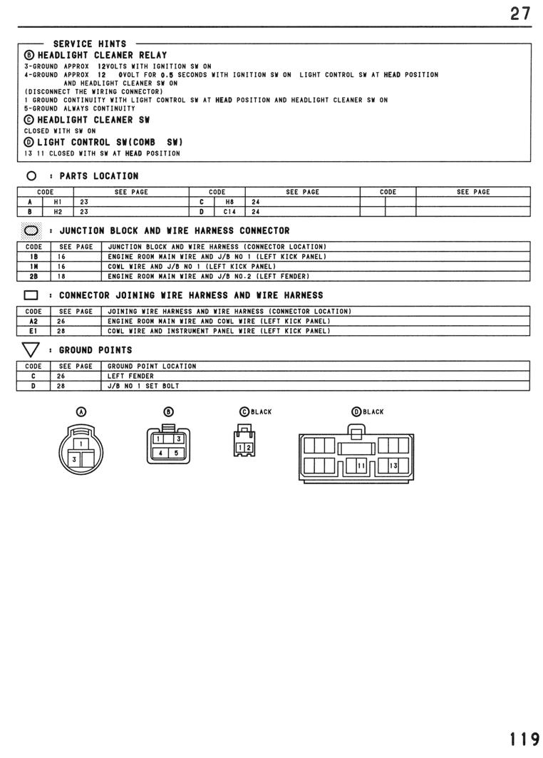 Headlight Cleaner - page 119