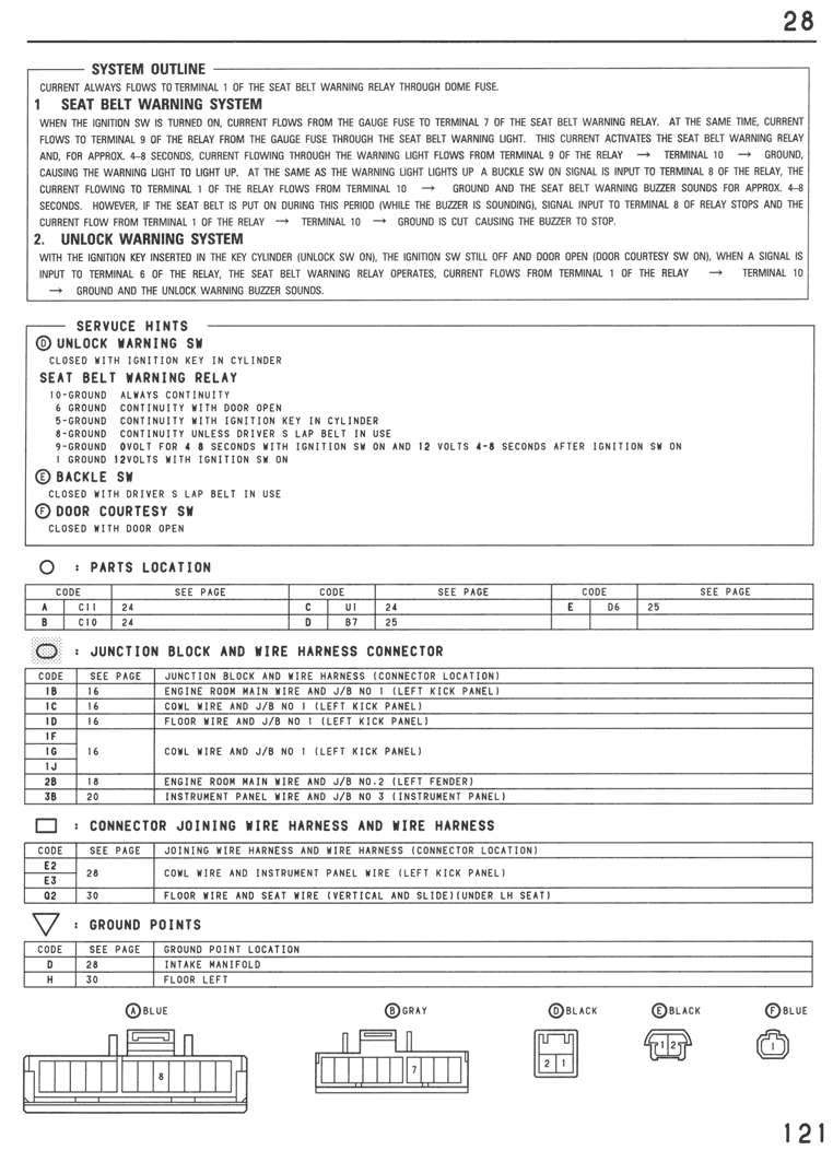 Unlock and Seat Belt Warning - page 121