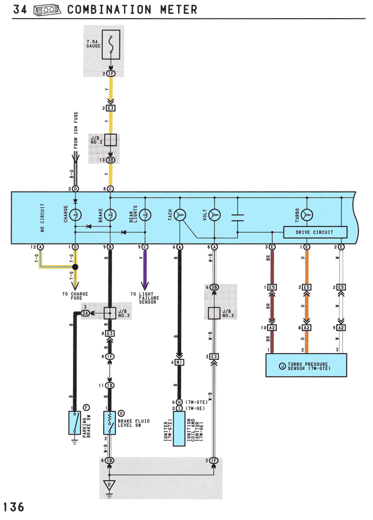 Combination Meter