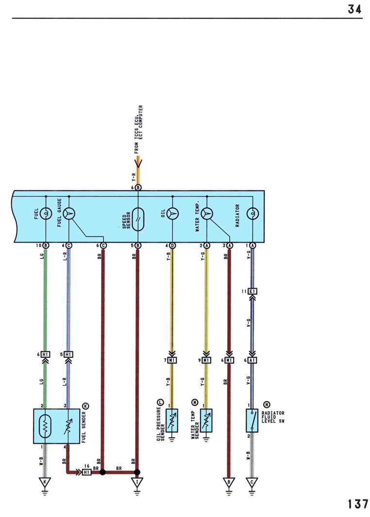 Combination Meter - page 137